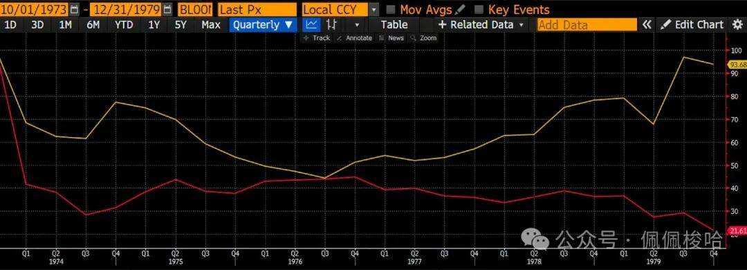 “中东全面战争”恐引发市场雪崩!传奇交易员历史证明黄金、比特币抗通胀……