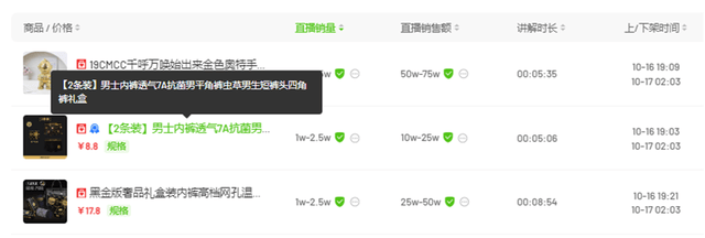 “澳门COCO姐”月售250万元的虫草内裤,背后相关公司0人参保