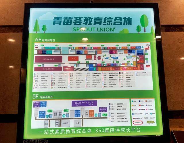 培训机构，重新“霸占”商场