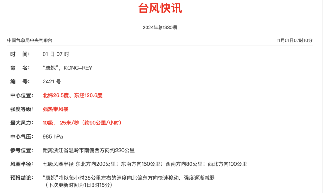 最新！厦门解除…...