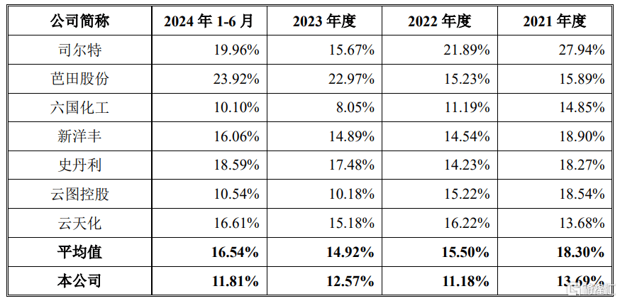 中一签赚7.6万，上市首日暴涨1917%！红四方刷新纪录