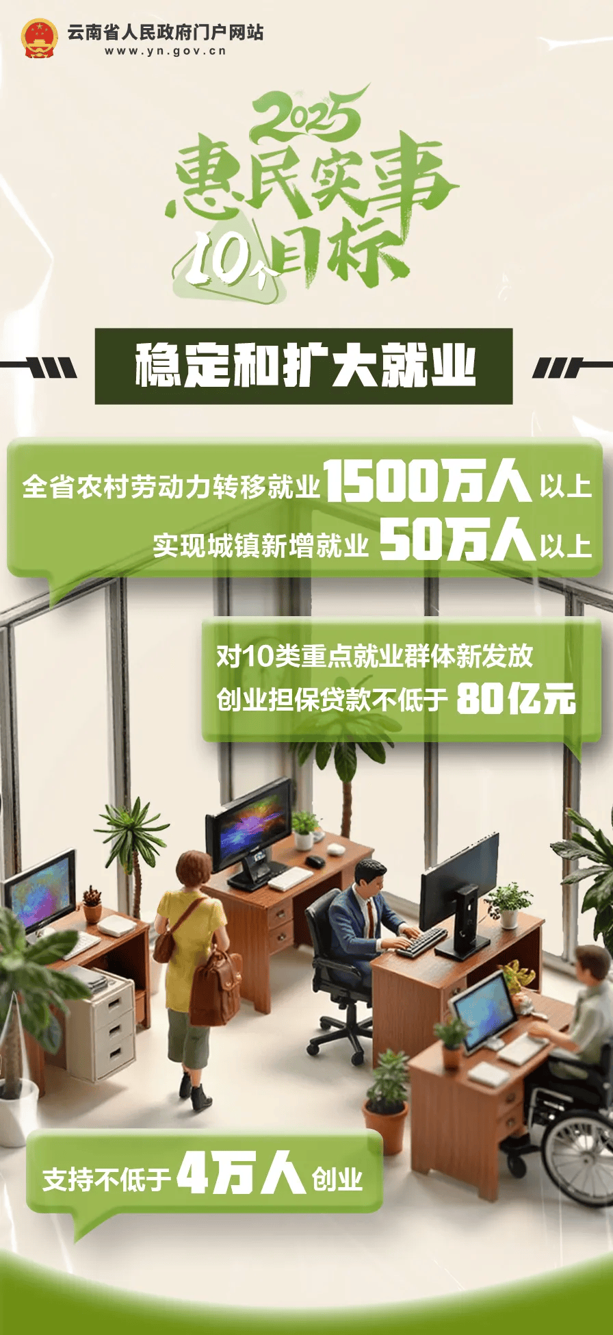 好消息！云南初一在校女生，可免费接种国产HPV疫苗