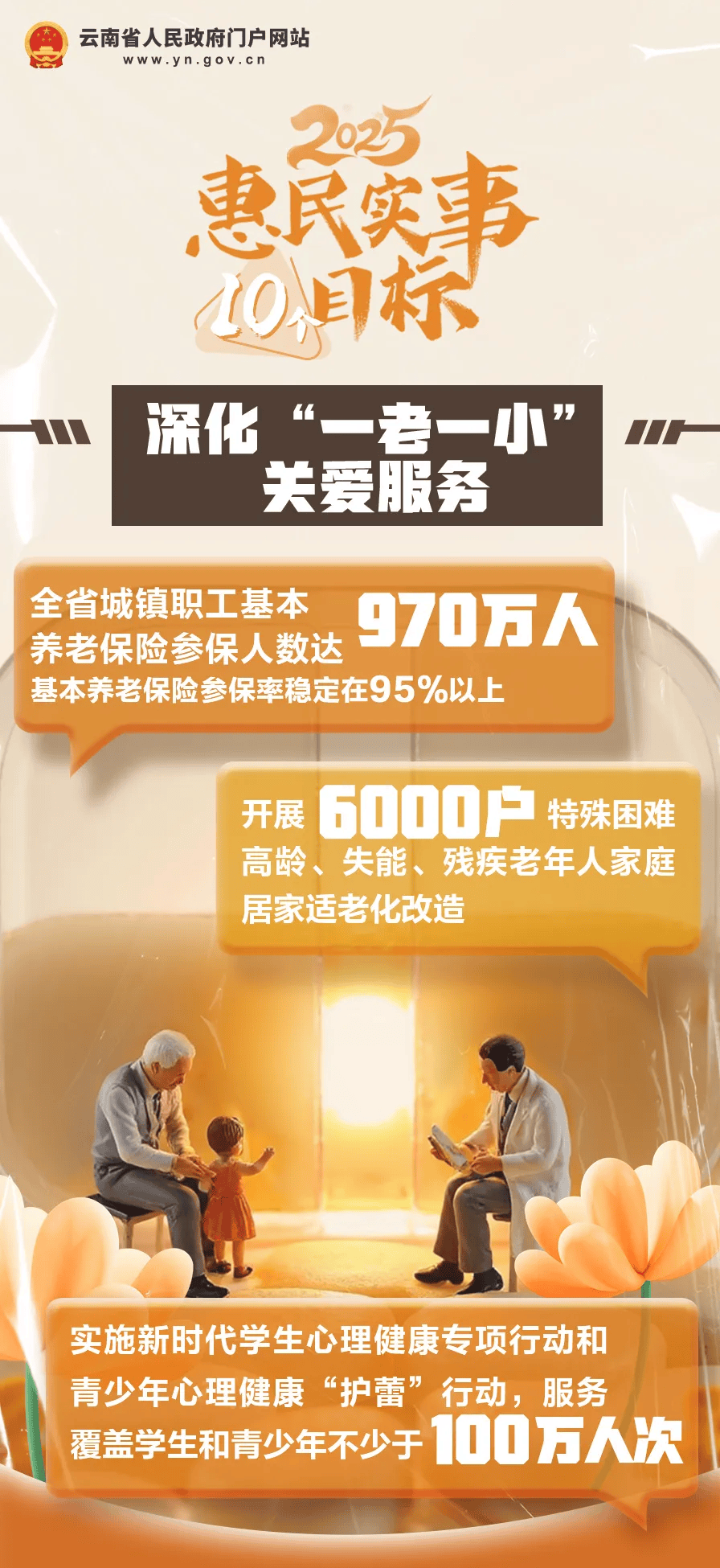 好消息！云南初一在校女生，可免费接种国产HPV疫苗