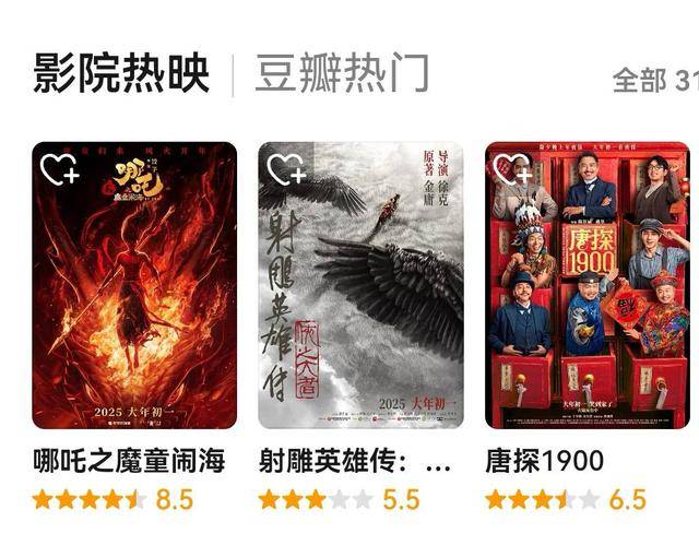 六大IP齐聚春节档:哪吒领跑,射雕评分垫底