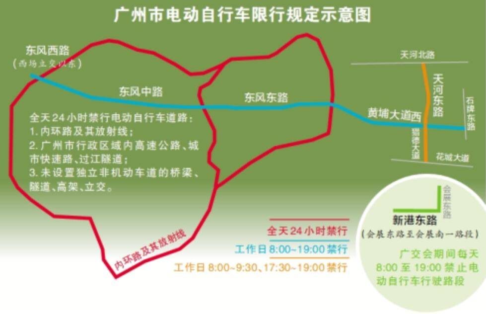 “电鸡围城”，为什么只有广州苦不堪言？