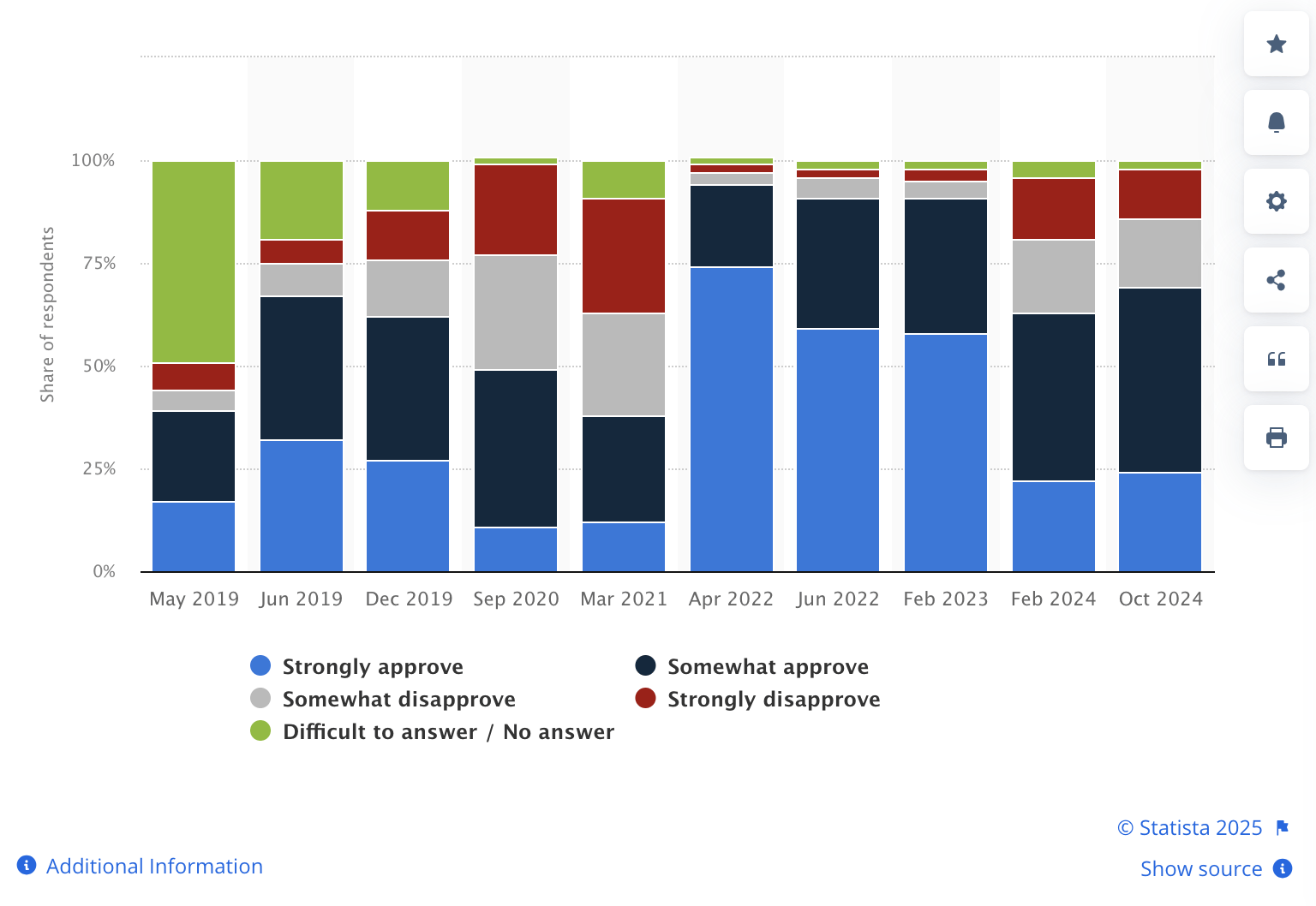 俄乌冲突3周年①：被怼“喜剧演员”，成为“弃子”？为辞职开条件的泽连斯基将何去何从