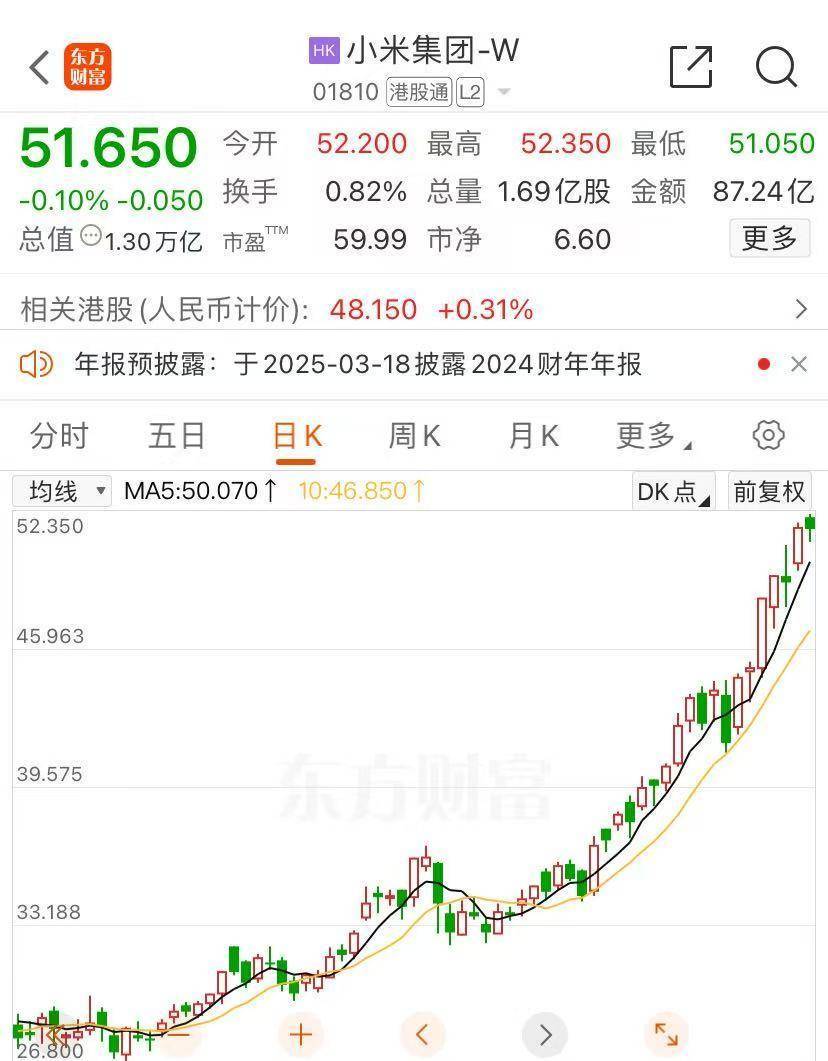 小米大动作！雷军发声