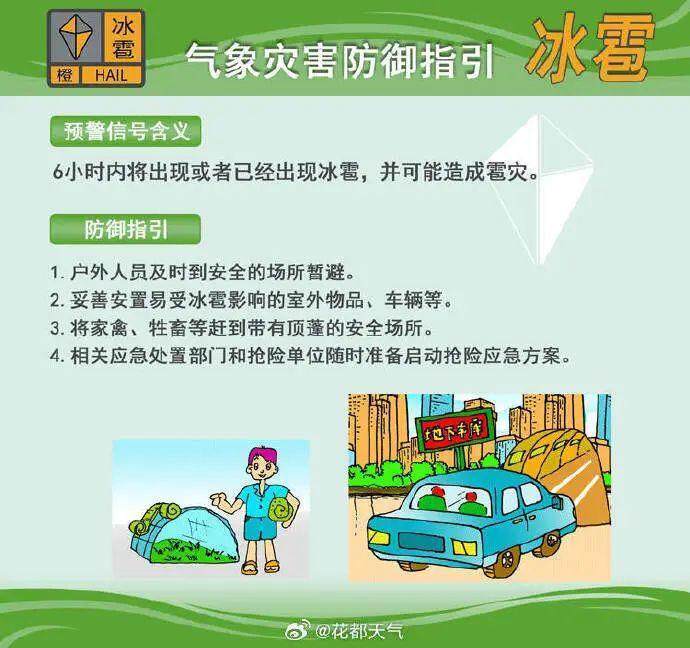 冰雹+强雷雨!广州两区刚刚发布预警!上班要注意→