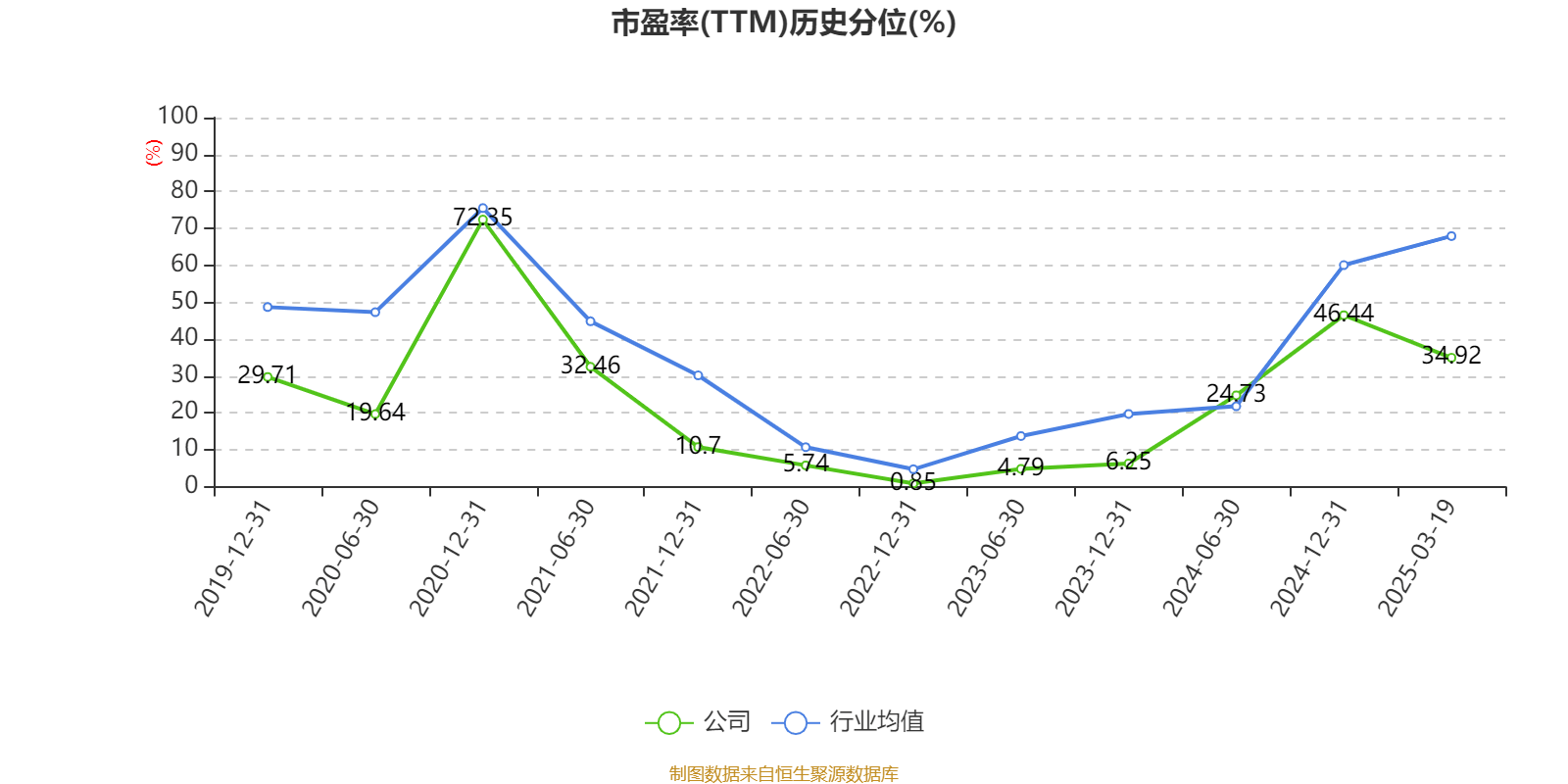 中国巨石:2024年净利润24.45亿元 拟10派2.4元