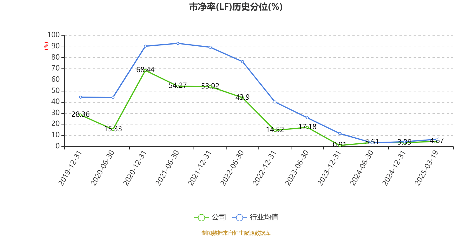中国巨石:2024年净利润24.45亿元 拟10派2.4元