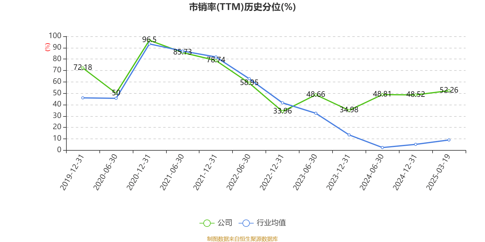 中国巨石:2024年净利润24.45亿元 拟10派2.4元