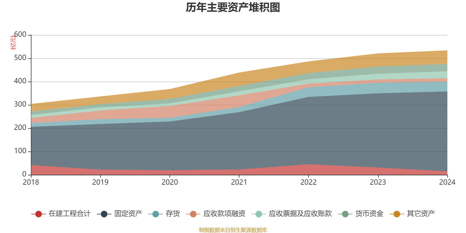 中国巨石:2024年净利润24.45亿元 拟10派2.4元