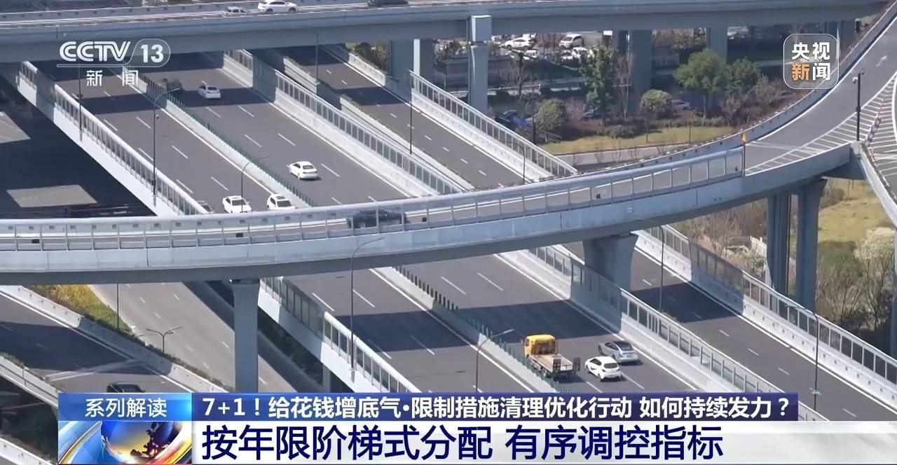 提振消费 “7+1”政策如何持续发力?