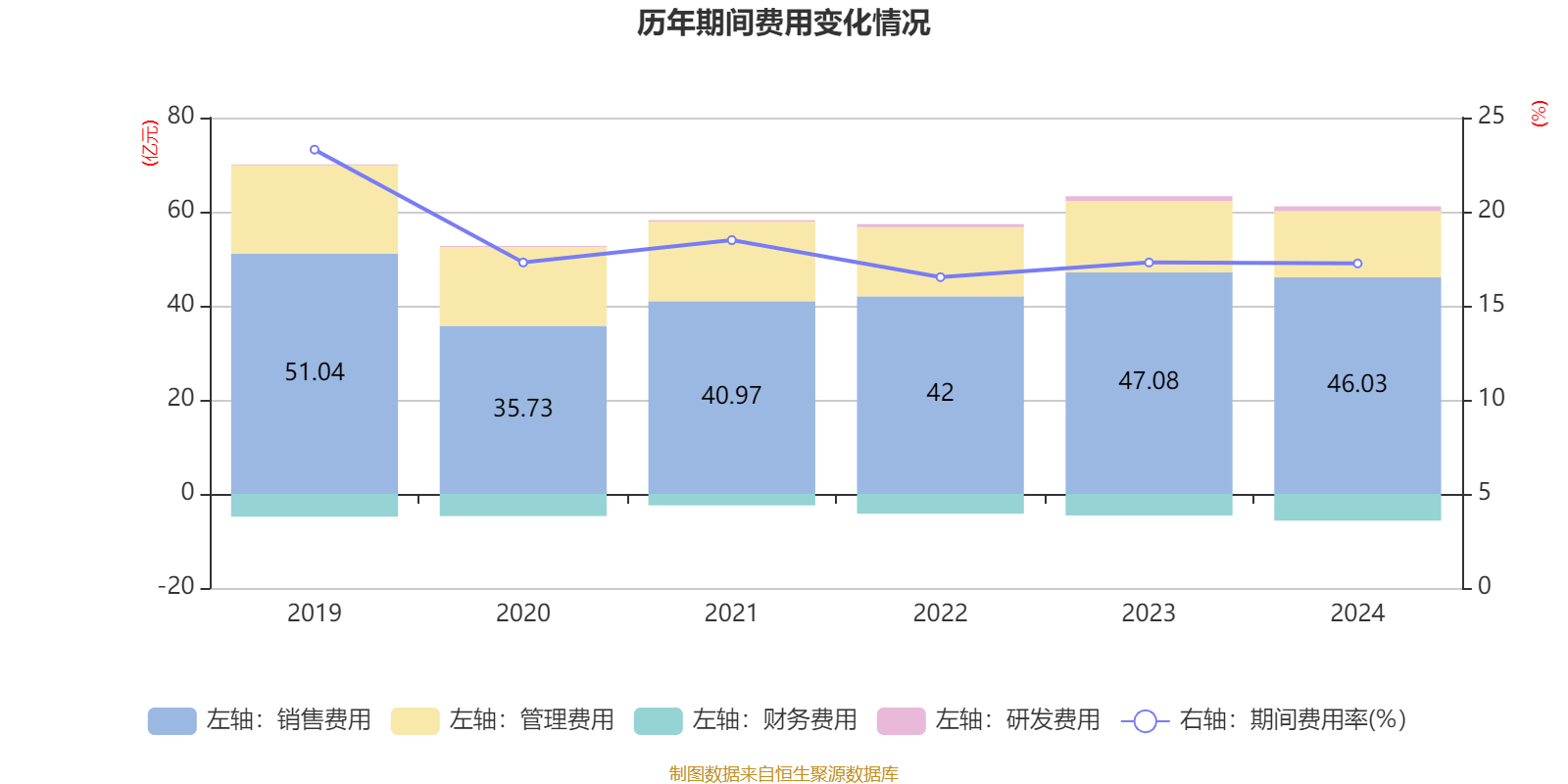 青岛啤酒：2024年净利润43.45亿元 同比增长1.81% 拟10派22元