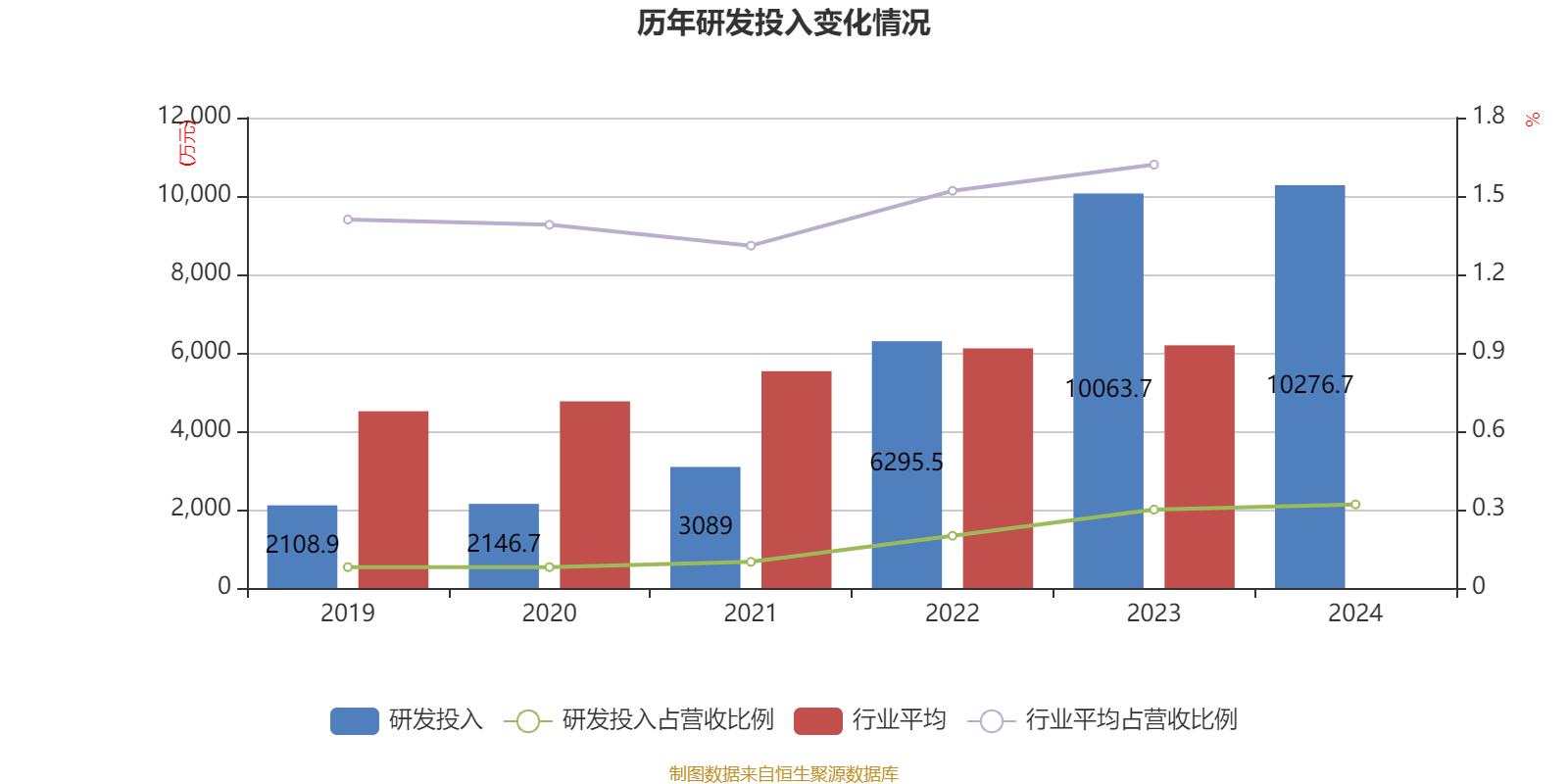 青岛啤酒：2024年净利润43.45亿元 同比增长1.81% 拟10派22元