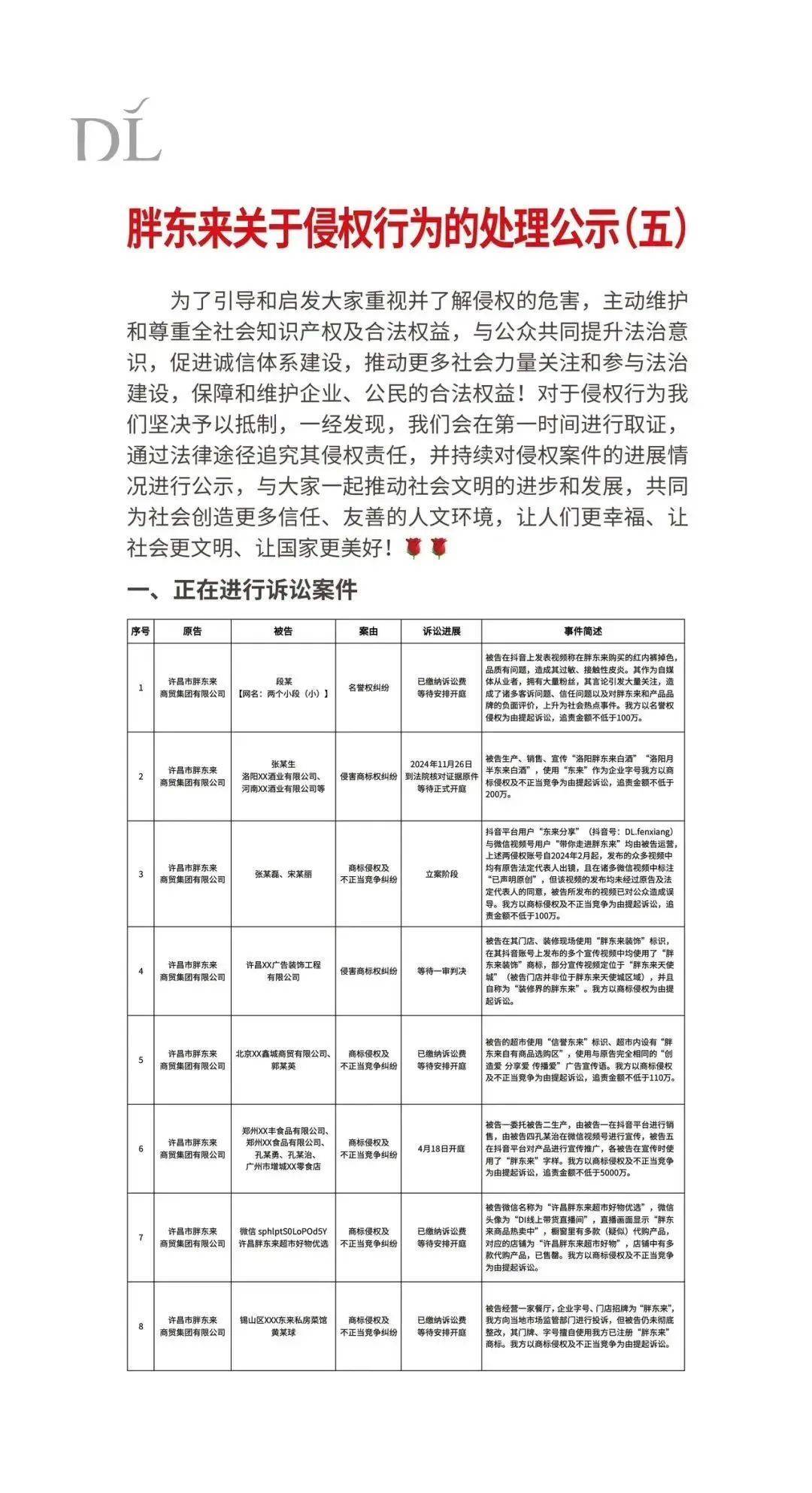 胖东来动手，拟起诉索赔100万元！知名“经济学家”回应：若无理取闹，将积极反诉、斗争到底