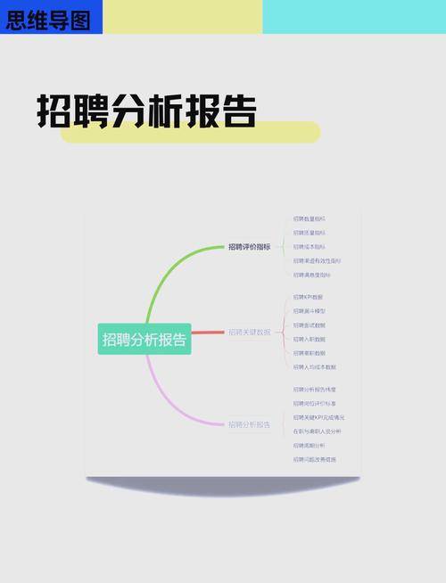 中核集团招聘收1196273份简历,背后原因深度剖析