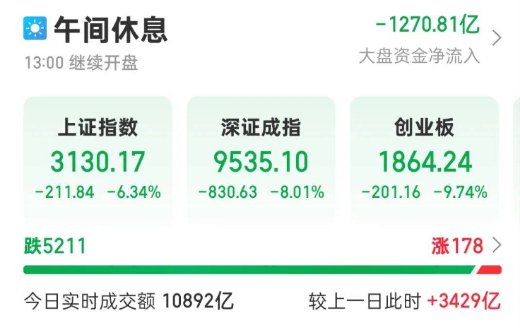 突然放量！发生了什么？