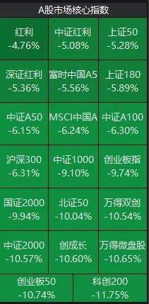 突然放量！发生了什么？