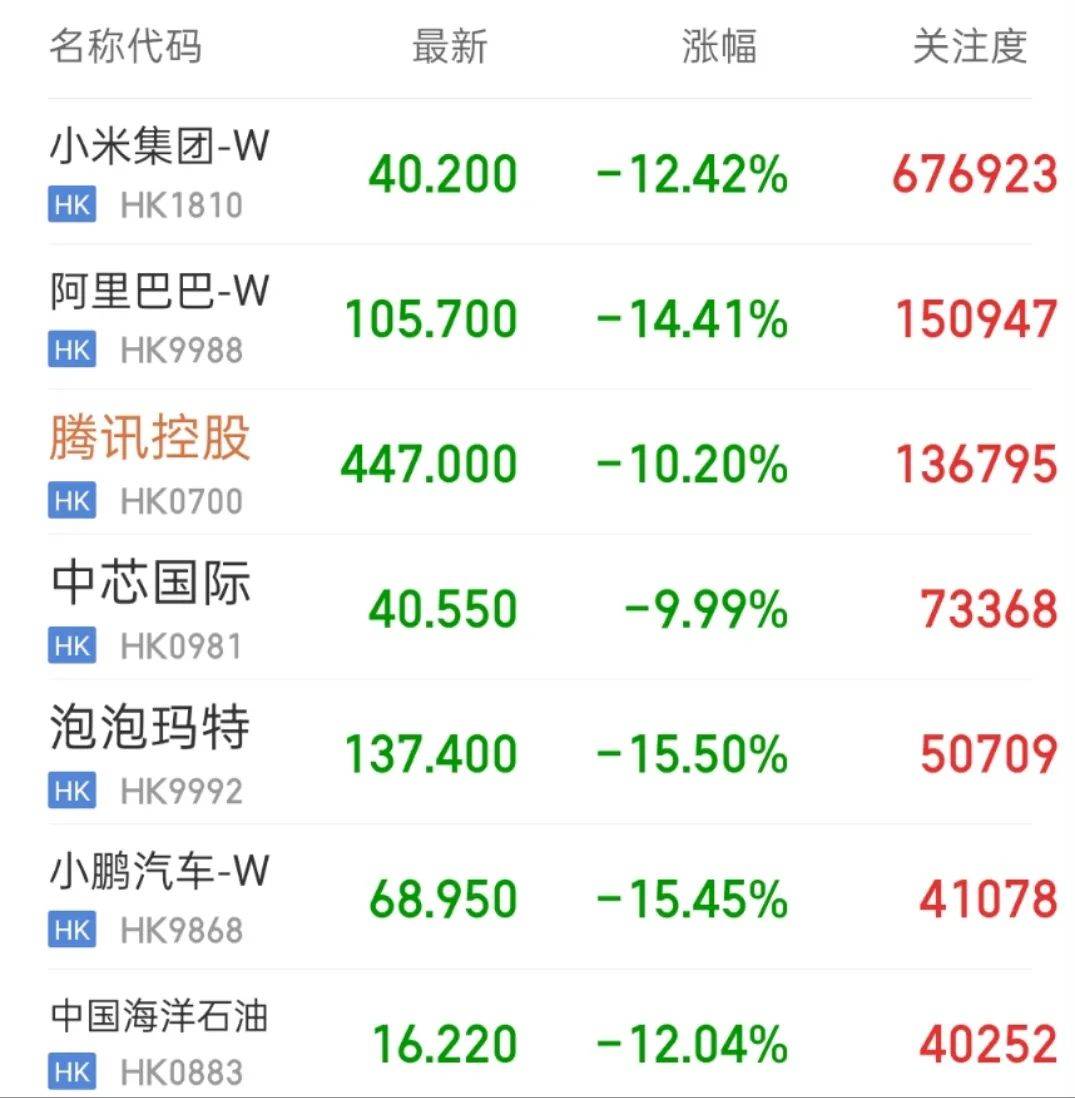 突然放量！发生了什么？