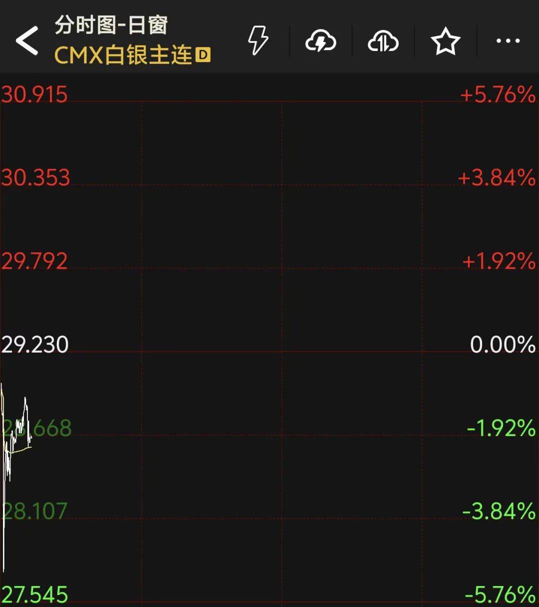 熔断！日韩股市暴跌！韩国紧急出手：暂停程序化交易卖单