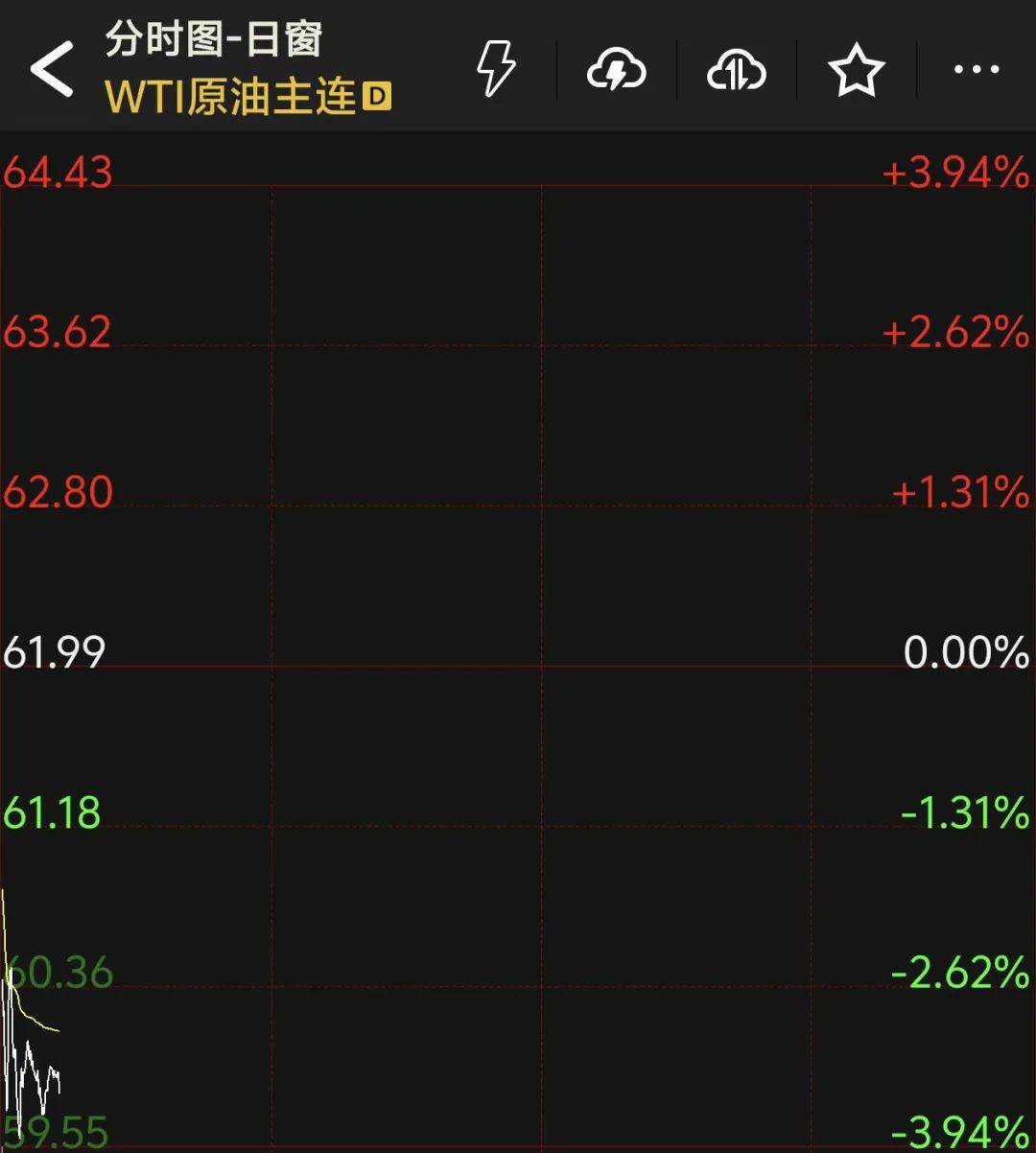 熔断！日韩股市暴跌！韩国紧急出手：暂停程序化交易卖单