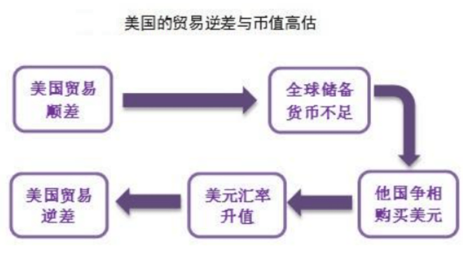 再挨两闷棍，特朗普的政治生命就被葬送了