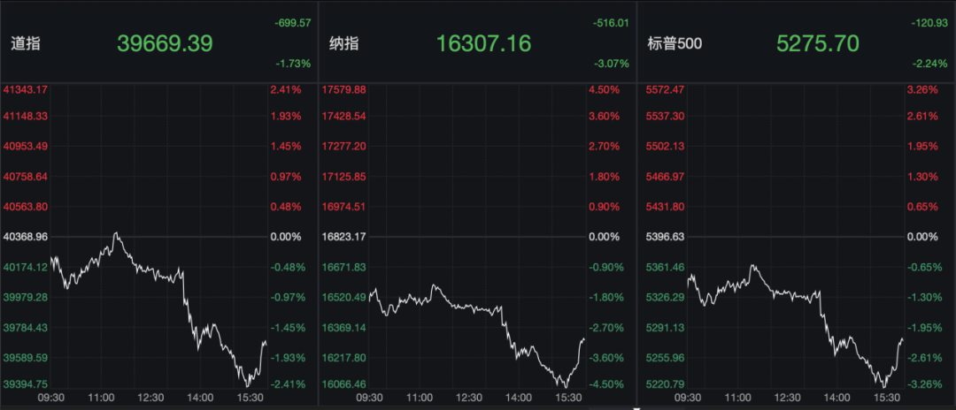 凌晨！美联储主席，重磅发声！