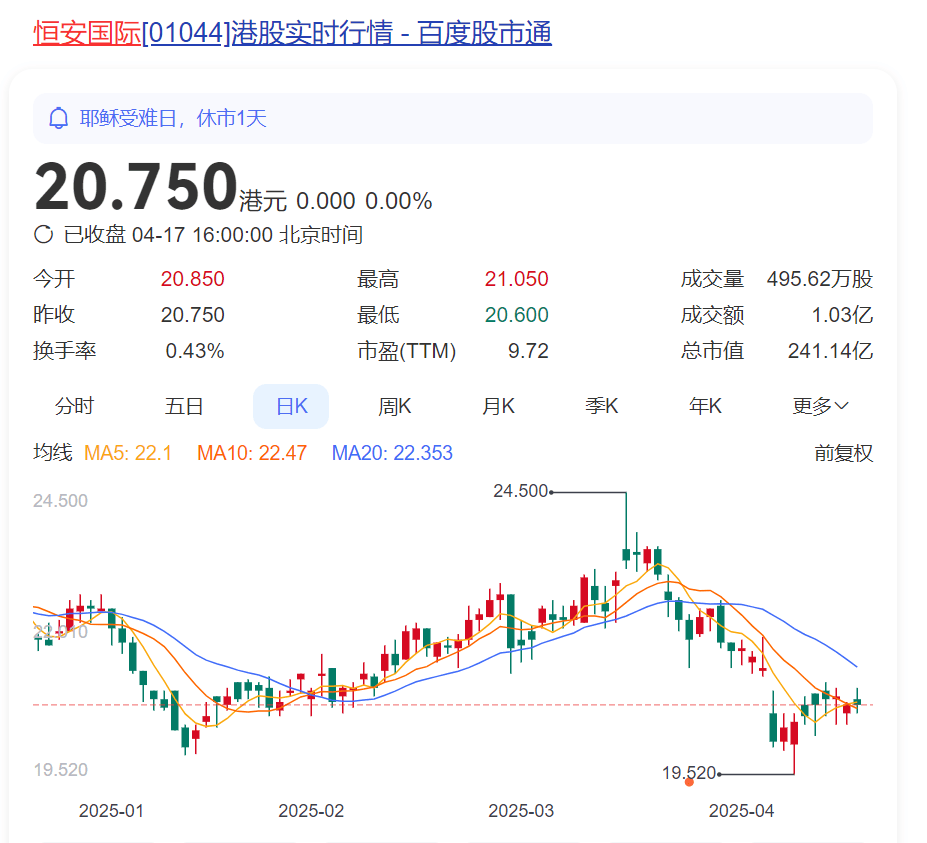 太突然！知名福建大佬去世！他小学辍学卖鸡蛋，白手起家成百亿富豪，人称“中国卫生巾之父”！曾被嘲“爷们去做娘们的生意”