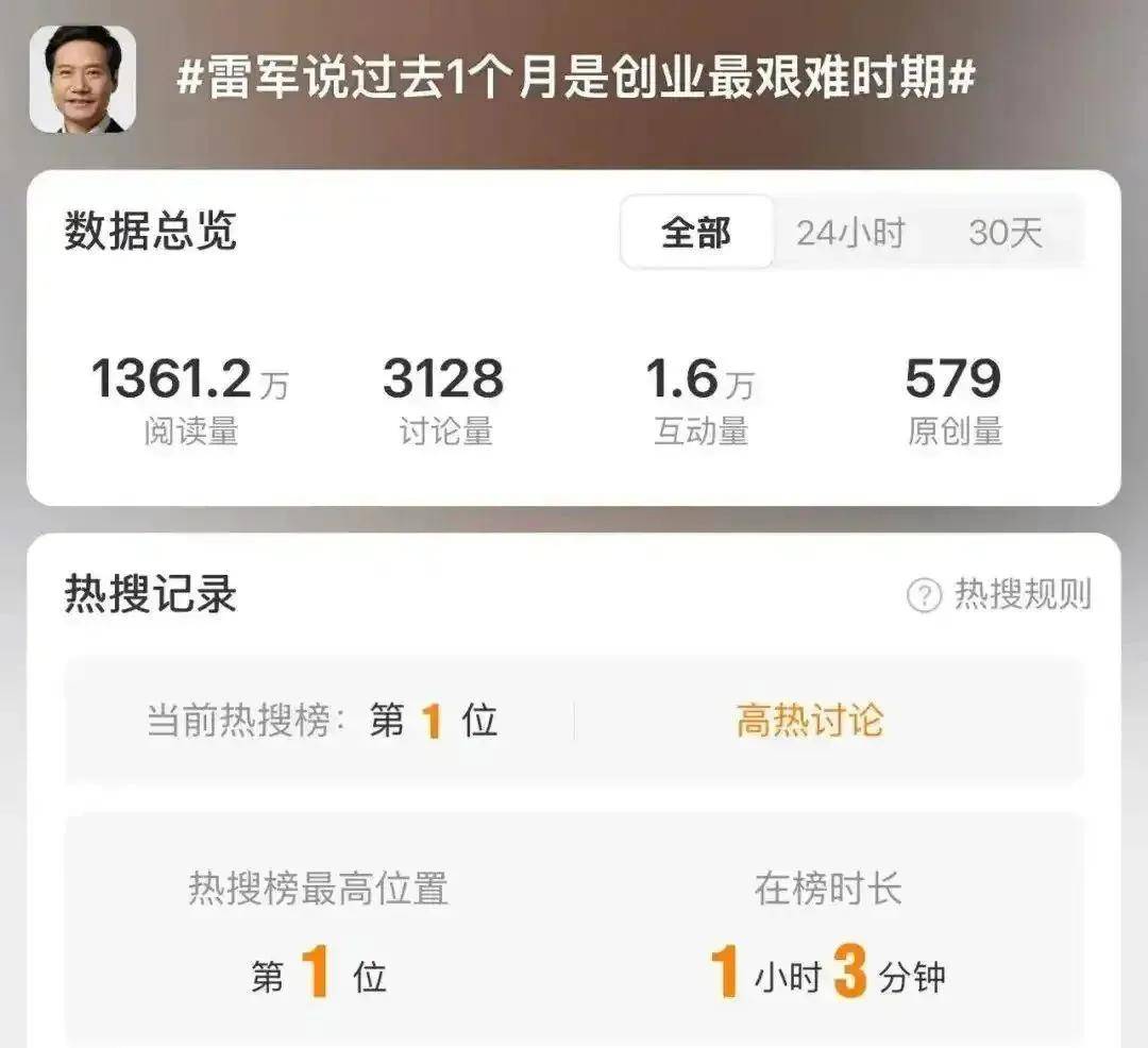 雷军,是时候主动走下神坛了