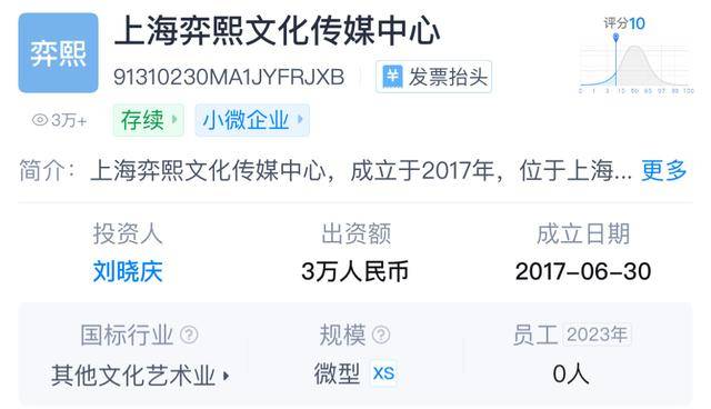 刘晓庆被举报偷漏税，律师：若举报属实，其可能涉嫌多重违法