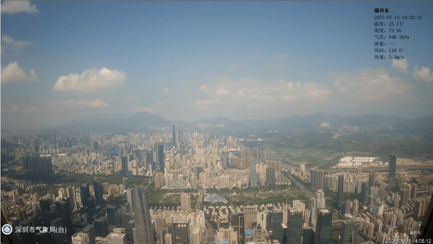 晴天不想续费，时有阵雨来扰，本周中后期局地雷雨将增多