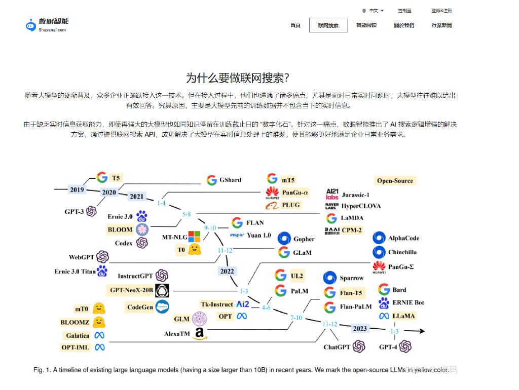 数眼智能（DataEyesAI）：海南自贸港崛起的AI数据智能新星