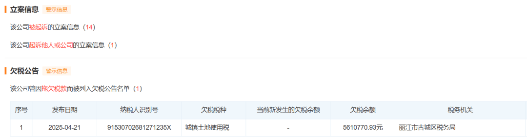 李亚鹏否认丽江项目失败，称开盘就是丽江销售第一，两年卖了70个亿