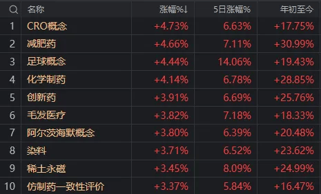 尾盘最后3分钟，是谁“拦着”沪指站上3400点？