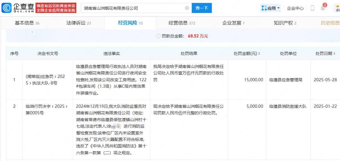 烟花厂爆炸涉事企业19天前刚被罚，安全经不起“罚而不改”的敷衍