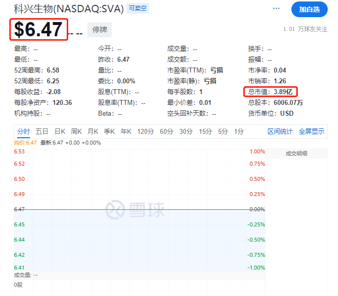“疫苗之王”科兴，236亿“清仓式”分红！7年争斗终极清算
