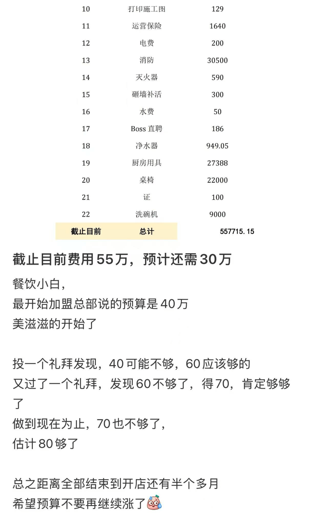 县城中产的“破产三件套”，它排第一