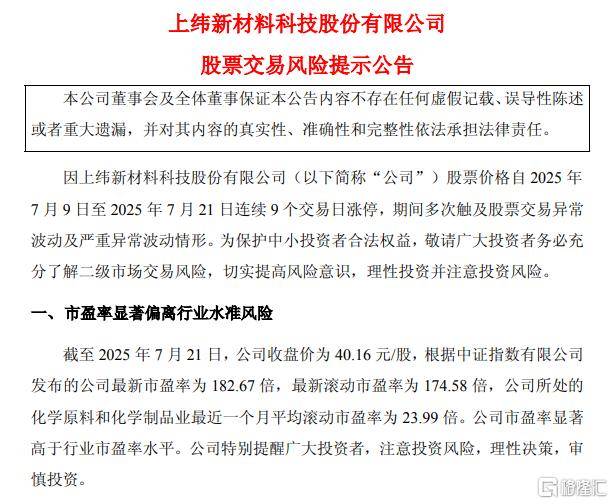 10连板“20cm”涨停王诞生，人均暴赚300万！