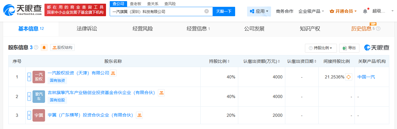 中国一汽等在深圳成立科技公司 注册资本1亿