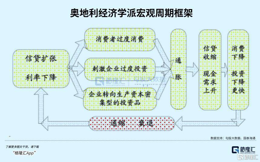 刺激消费，必须先改分配