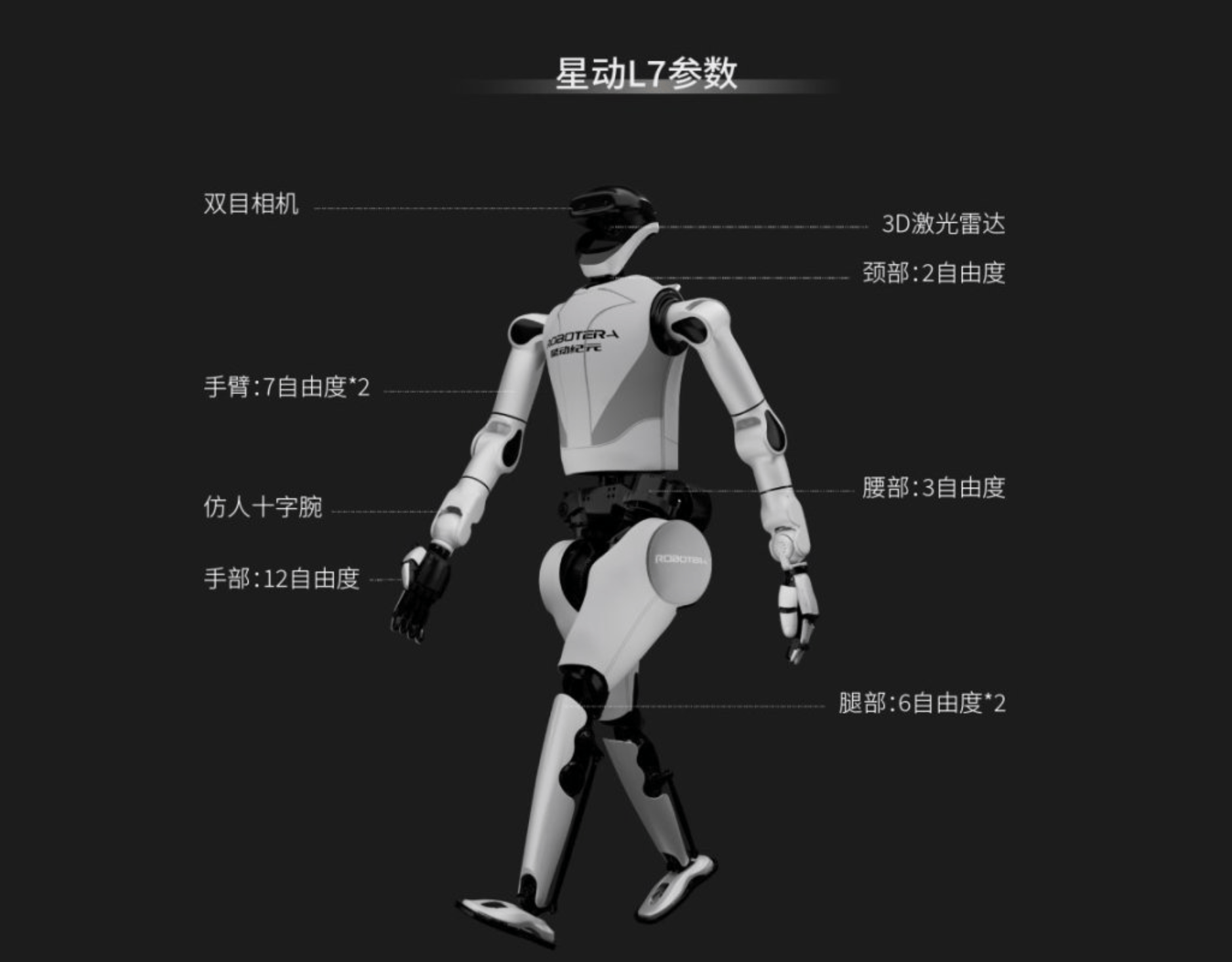 人形机器人竞技WAIC:跳街舞、康复训练、打麻将,商业化前景如何?