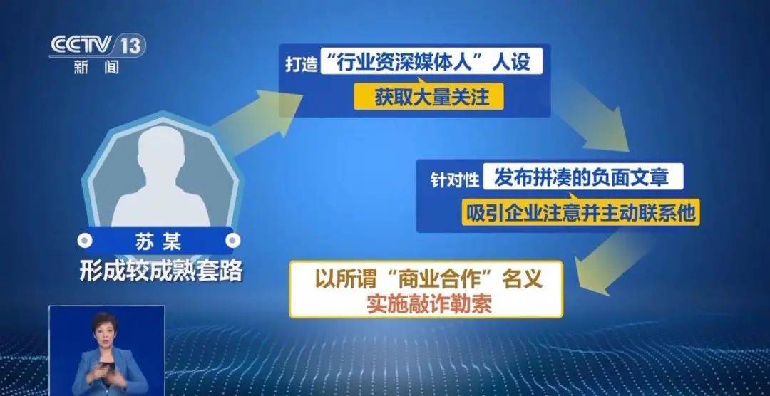 “不给钱就黑你”，敲诈勒索多家企业，仅一家就拿了20多万元“封口费”，自媒体黑嘴苏某被刑拘