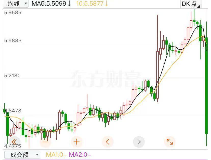 特朗普最新关税政策！对巴西征50%，对韩国征15%！并暂停对低价值货物的最低限度免税待遇