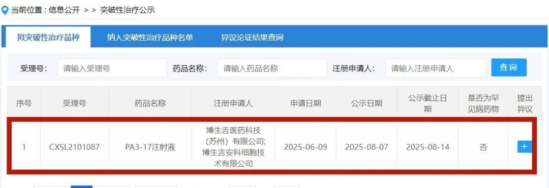 安科生物：PA3-17注射液纳入拟突破性治疗品种