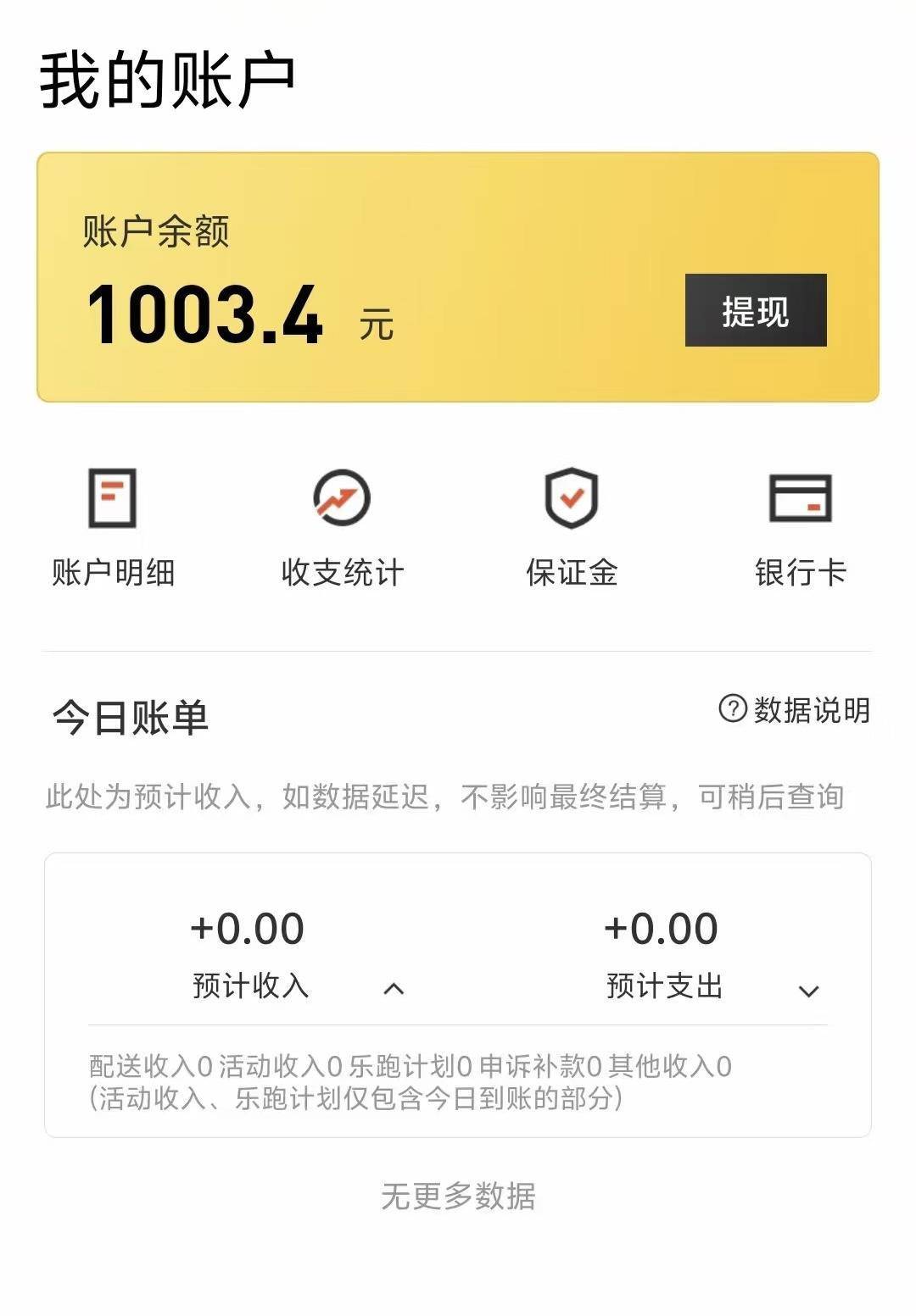 下班兼职外卖月入过万？从业者：下班4小时拼全力跑 月入最高近五千元