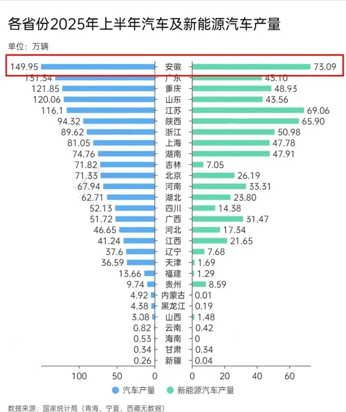 尹同跃、李斌等人成“座上宾”,安徽省委书记与科学家企业家围坐交流,现场回应具体诉求