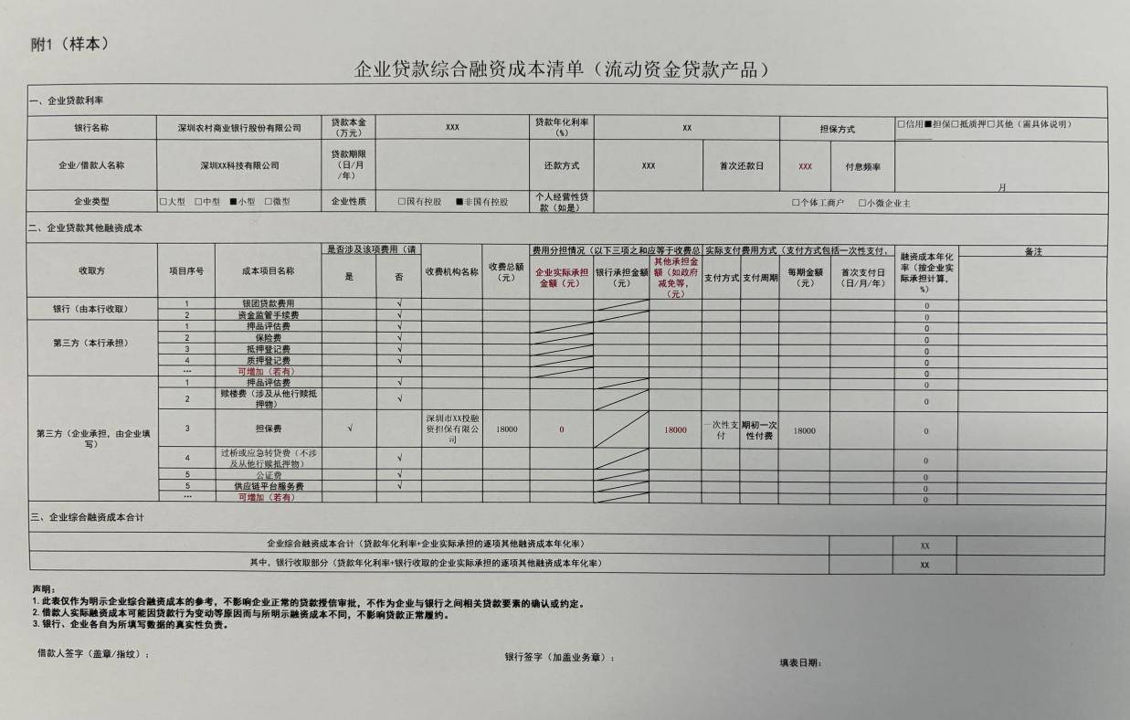 算清融资每一分钱，深圳农商银行“贷款明白纸”帮助企业理清融资账目