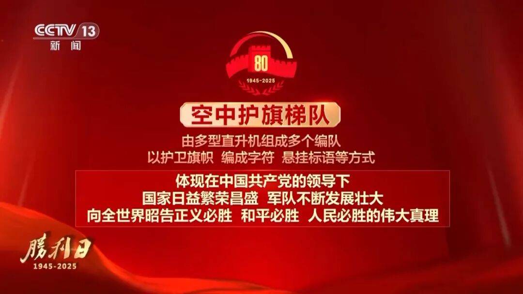 九三阅兵，具体安排来了