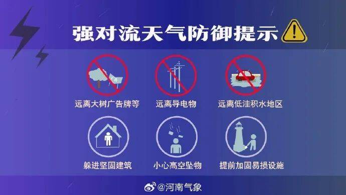 最低气温19℃！河南部分地区大雨，局部暴雨并伴有短时强降水+雷暴大风